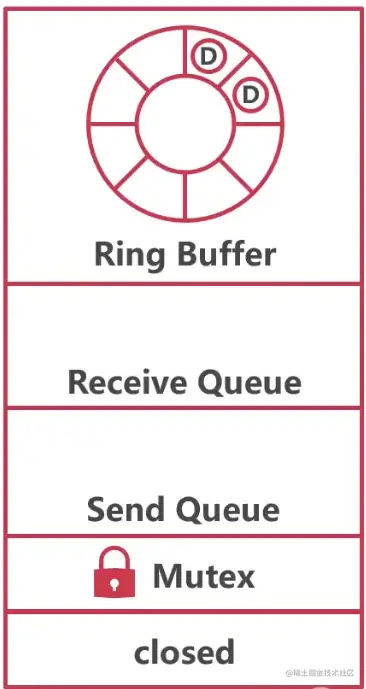 Pasted image 20230522223027.png