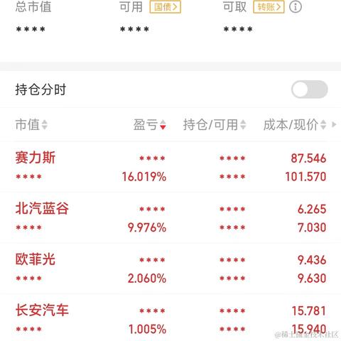 浪漫土狗于2024-03-12 17:07发布的图片
