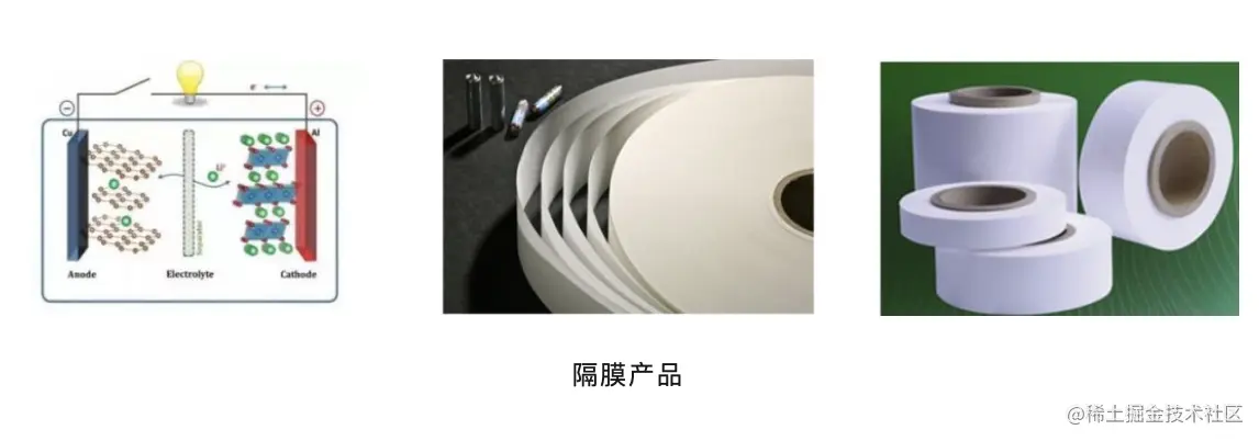 截屏2023-04-07 14.19.51.png