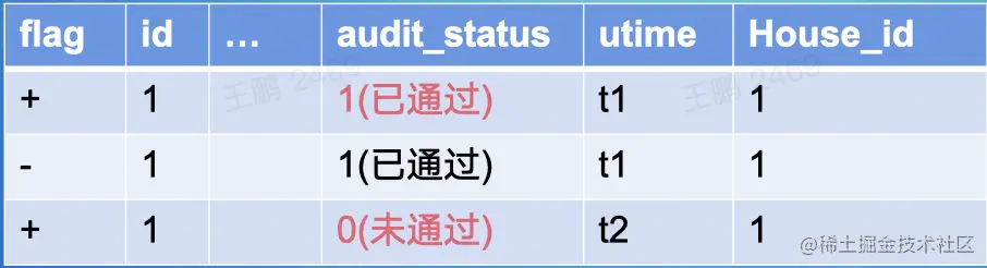 截屏2022-08-18 12.04.06.png