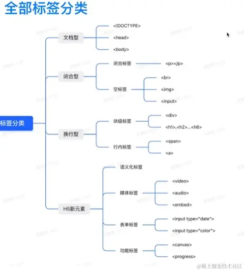 屏幕截图 2023-04-25 204736.jpg