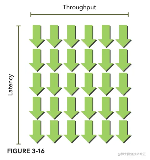 Screen Shot 2022-07-31 at 6.31.24 PM.png