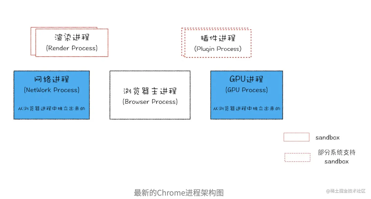 截屏2023-05-08 上午10.09.10.png