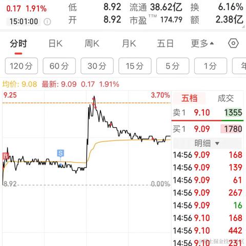 林大大哟于2024-05-09 15:07发布的图片