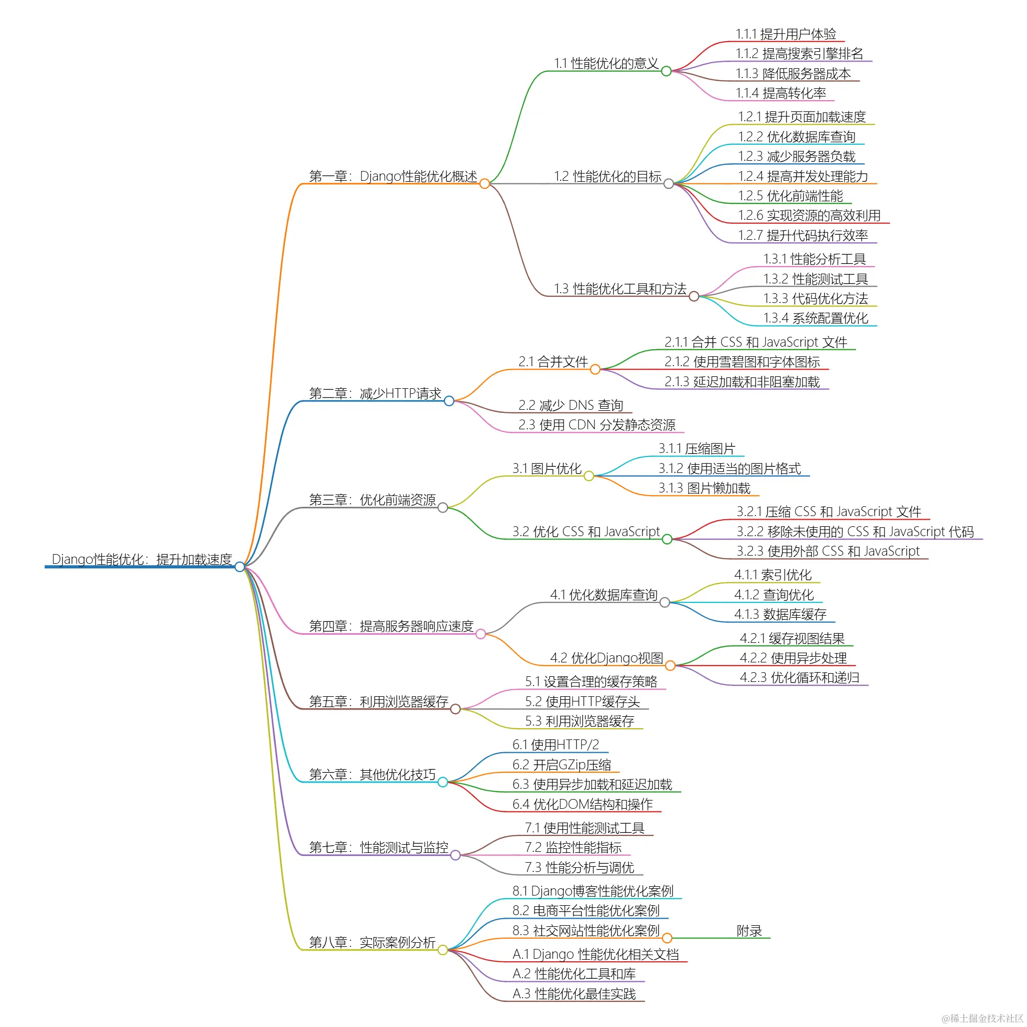 2024_05_20 20_18_55.png