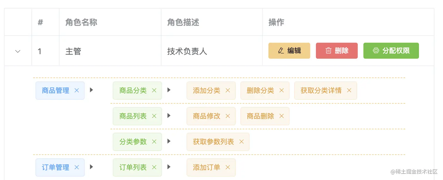 截屏2021-08-20 上午10.30.40.png