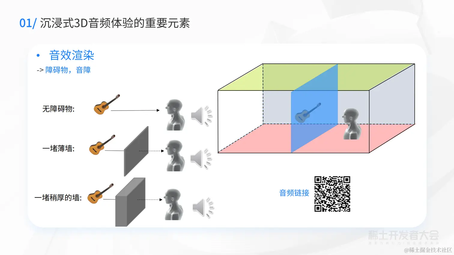 李嵩：空间音频如何助力在线互动场景的沉浸感体验？(1)_11.png