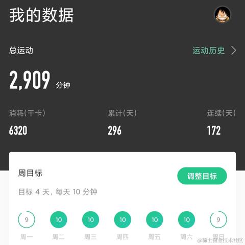 刘小爱于2020-09-20 08:47发布的图片