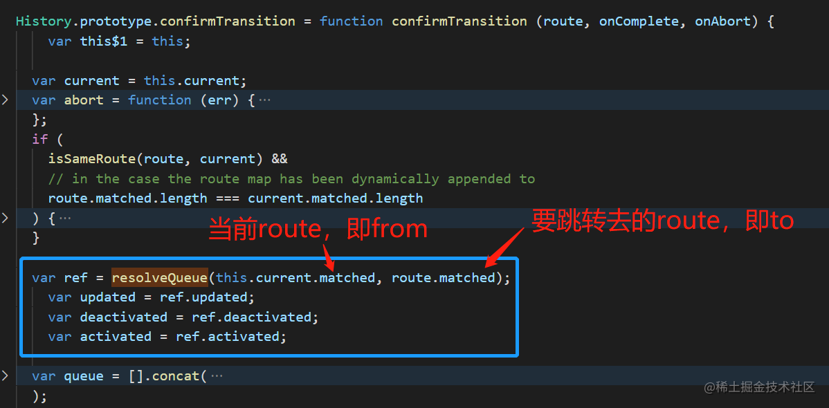 vue router路由守卫流程解析 - 掘金