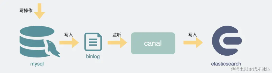 截屏2024-01-15 11.14.28.png