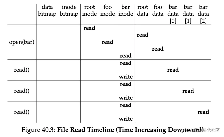截屏2023-06-18 15.59.42.png