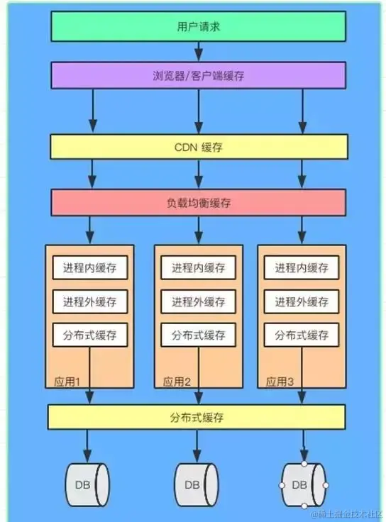 src=http___img.shangdixinxi.com_up_info_201910_20191024224701581344.png&refer=http___img.shangdixinxi.jfif