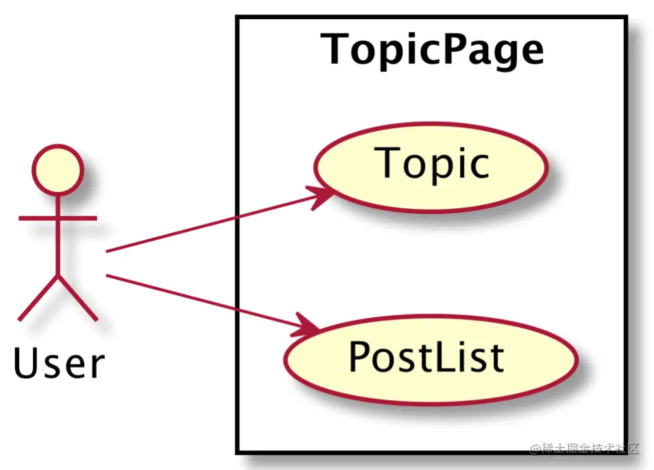 image-20230121183831085.png