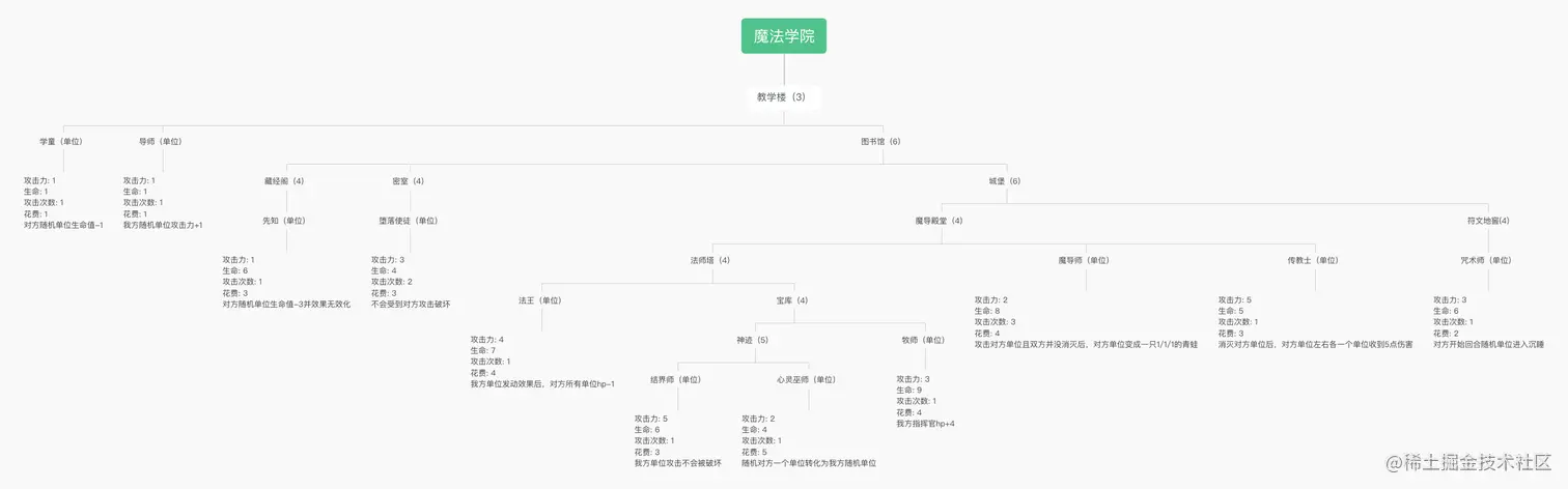 魔法学院.png