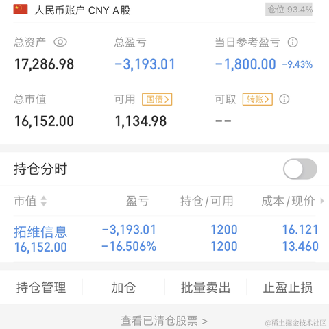 成为我的舔狗于2023-04-10 15:12发布的图片