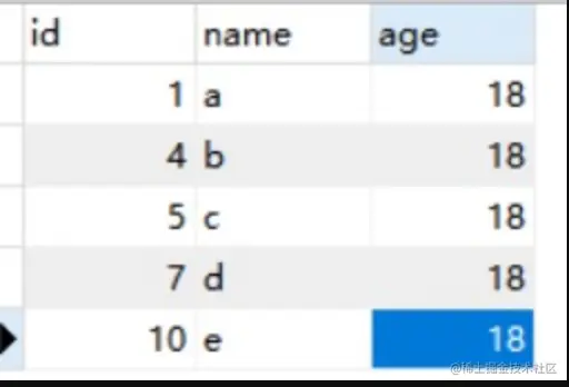 mysql面试必备——mysql的锁机制最全详解「面试篇」