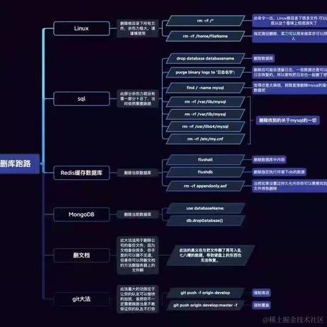 大黄鲨于2022-03-10 10:44发布的图片