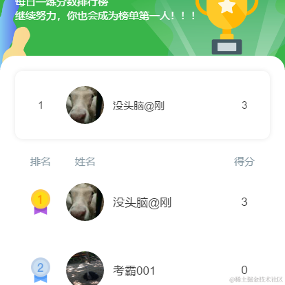 用户1283397049396于2020-09-17 14:25发布的图片