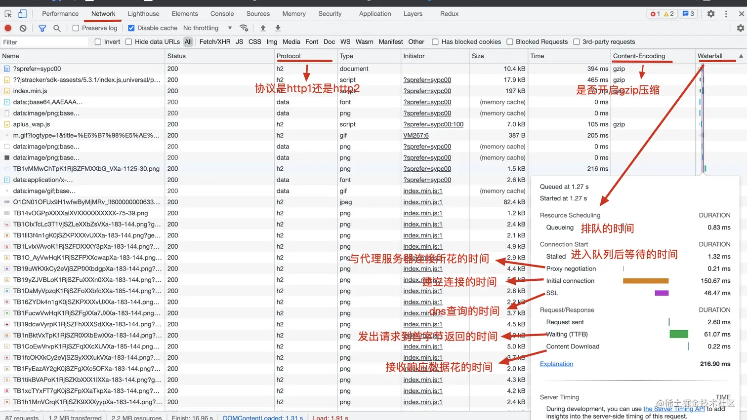 Performance Network.png