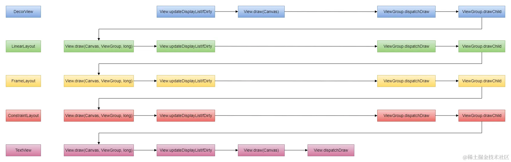 example_call.png