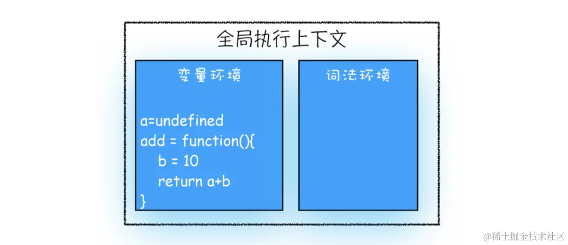 Screenshot 2024-03-31 at 22.41.04.png
