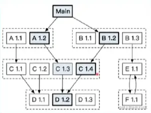 image-20230117162724666.png