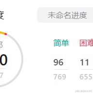 小叶要努力于2023-04-21 20:10发布的图片