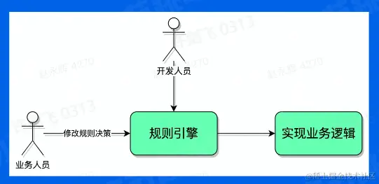 Pasted image 20230131200451.png