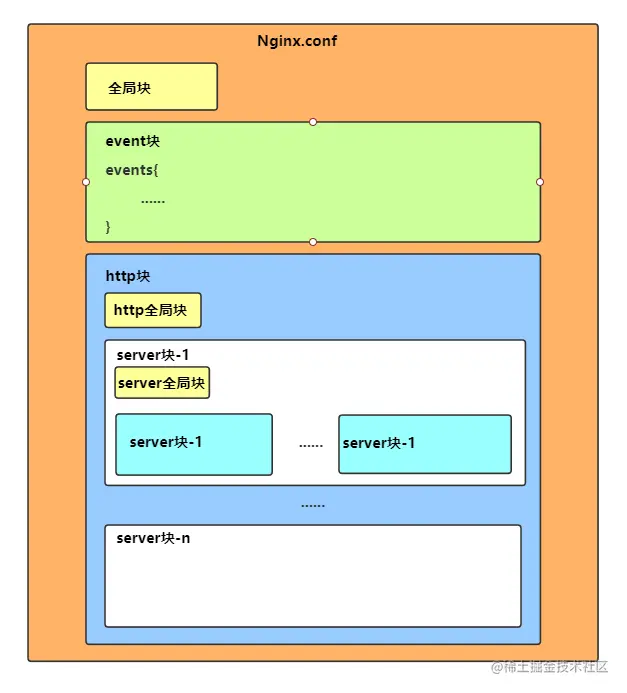 Aleyson爱逼逼