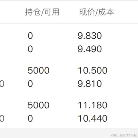 莉莉安西于2021-05-10 13:59发布的图片