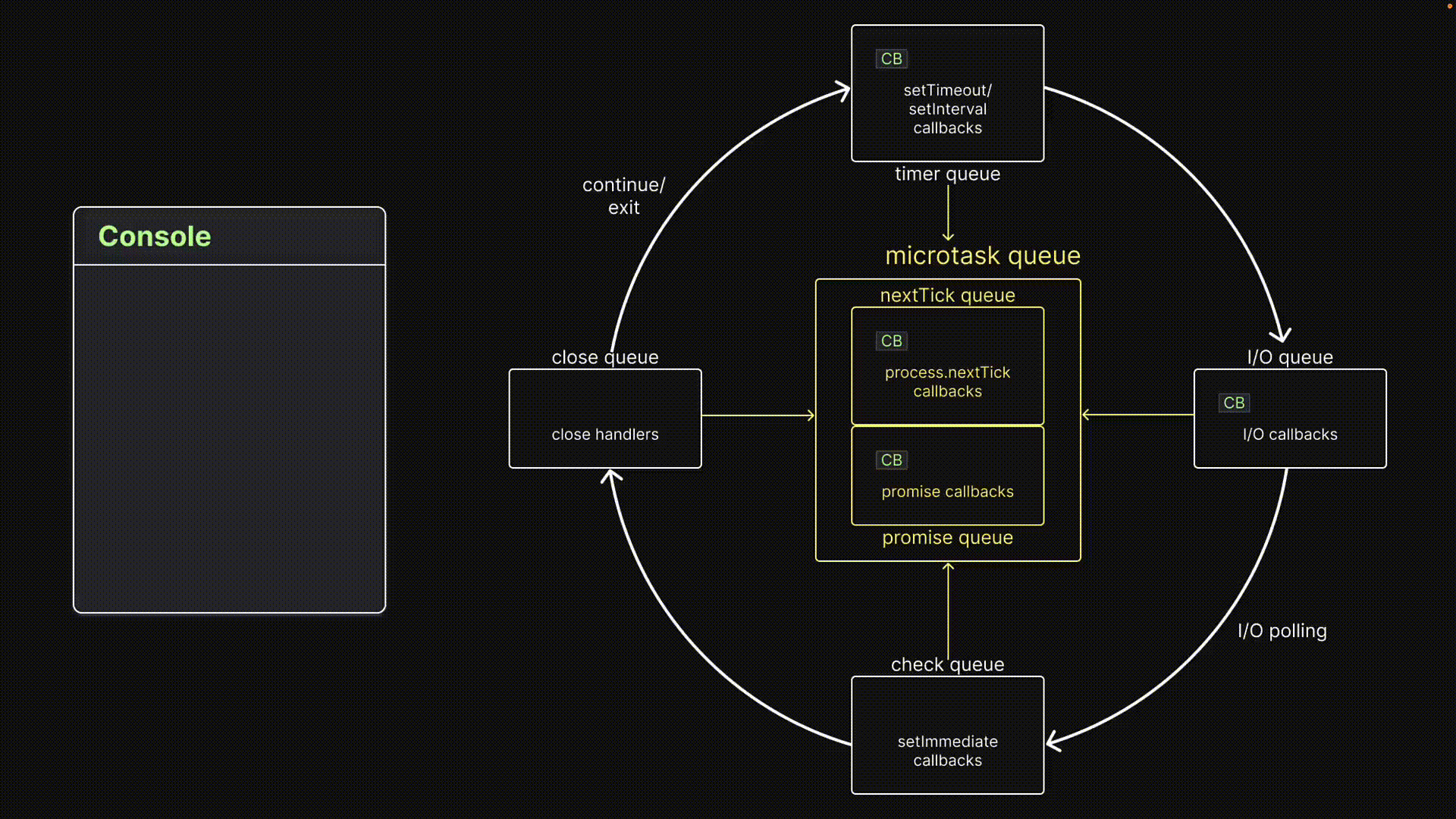 assets_YJIGb4i01jvw0SRdL5Bt_51da94592e4a405f94d2d0d3ce2ab3a5_compressed (3).gif