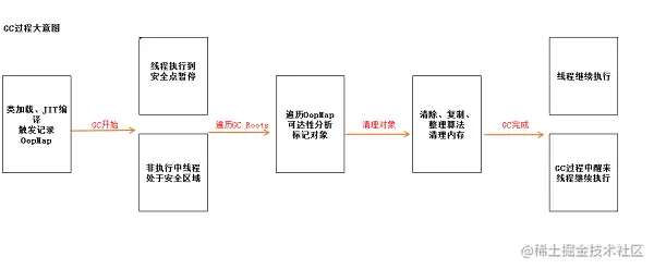 v2-ff9b4b21b0c3751252cca029b3a4b26f_720w.png