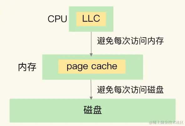 image-20240126090927224.png