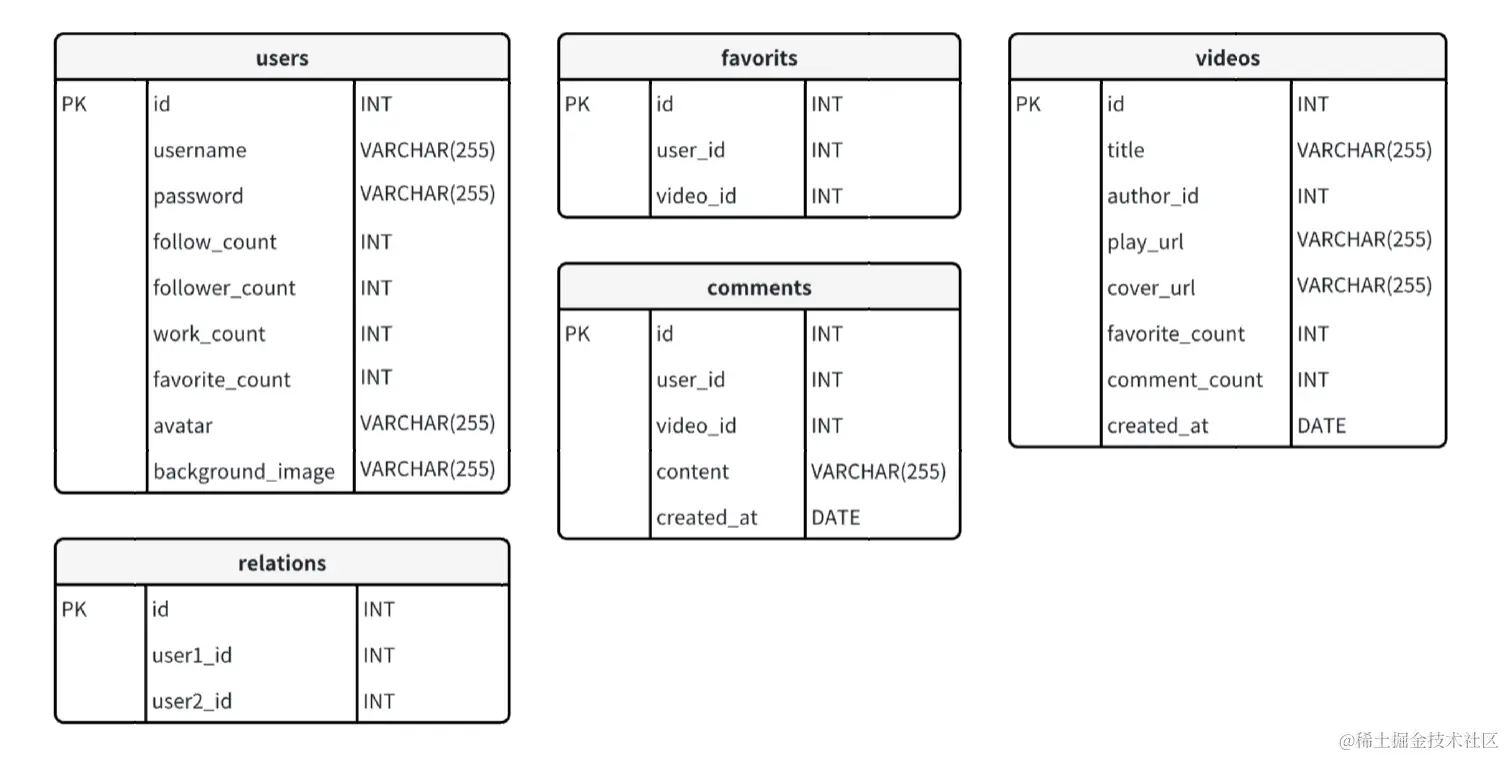 屏幕截图 2024-04-16 155518.png