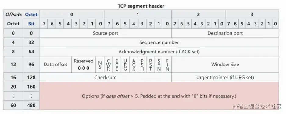 Screen Shot 2023-04-12 at 11.07.14 PM.png