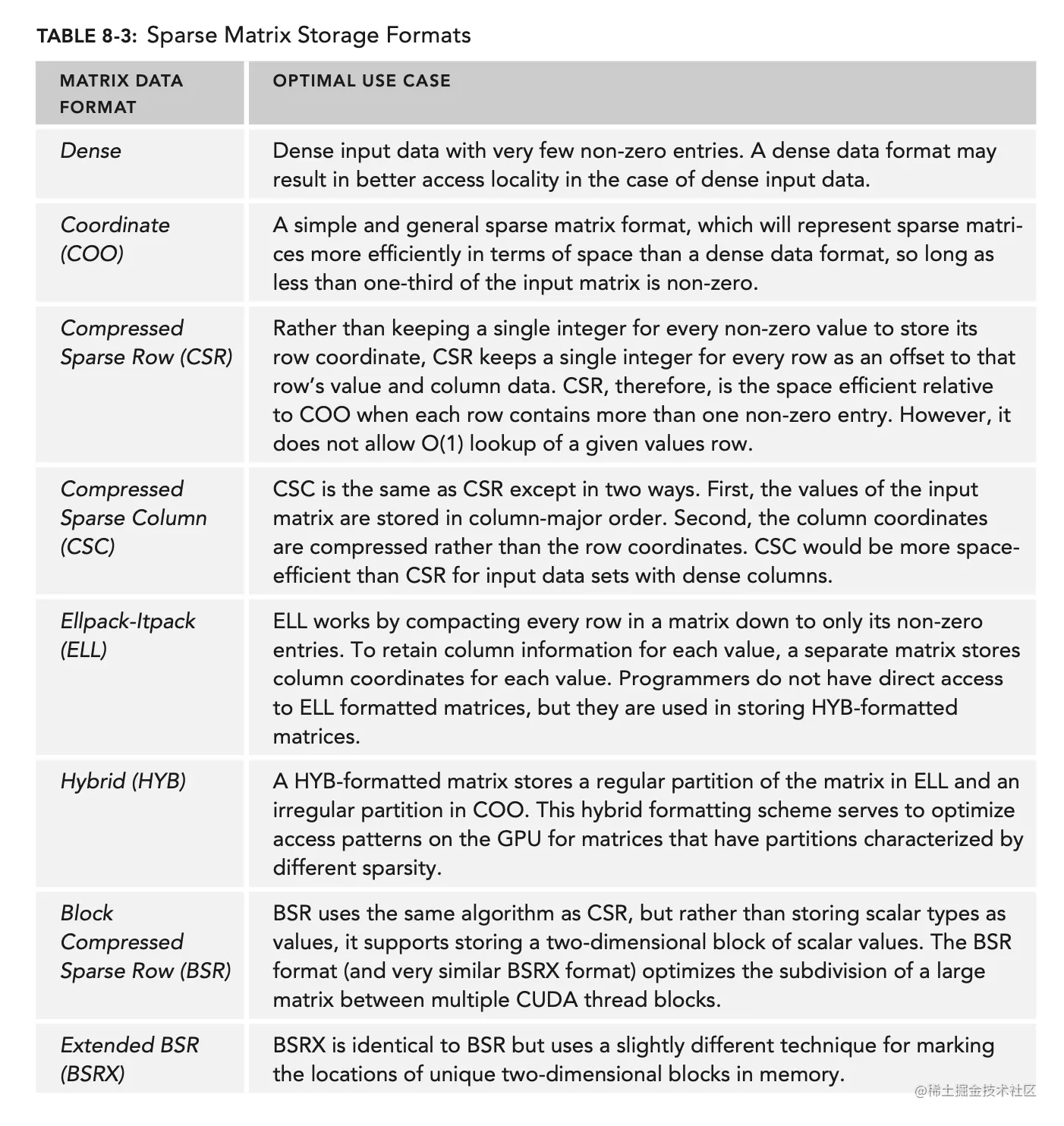 Screen Shot 2022-07-31 at 7.06.09 PM.png