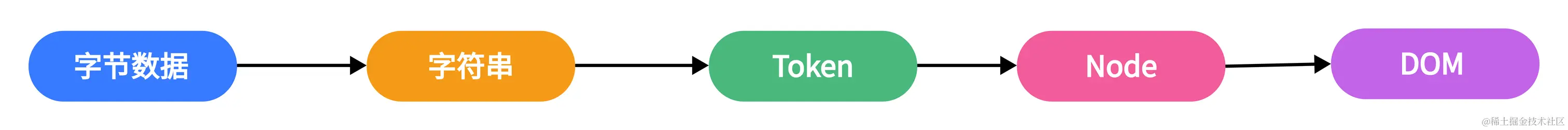 流程图-导出 (19).png