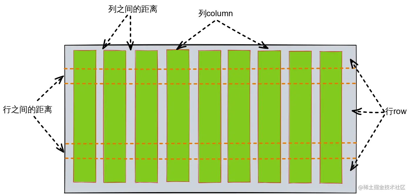 grid-model.svg