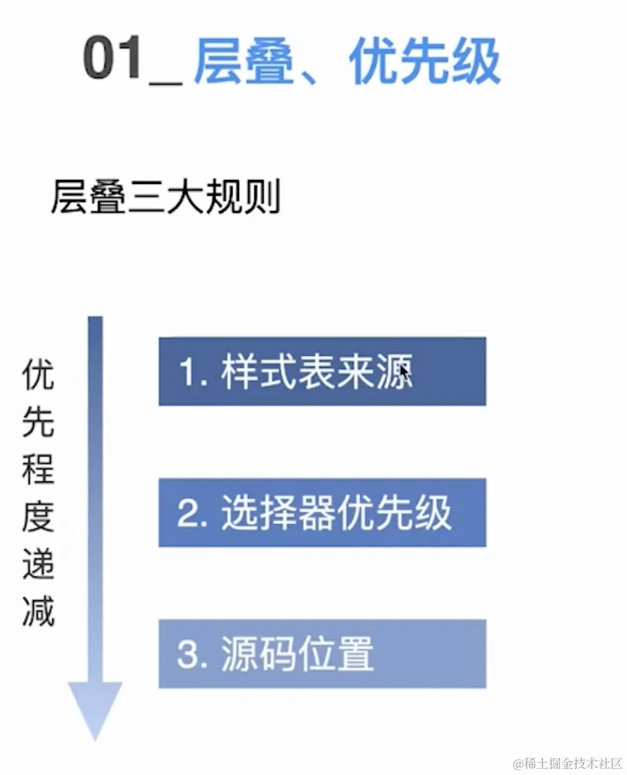 截屏2023-04-24 16.46.21.png