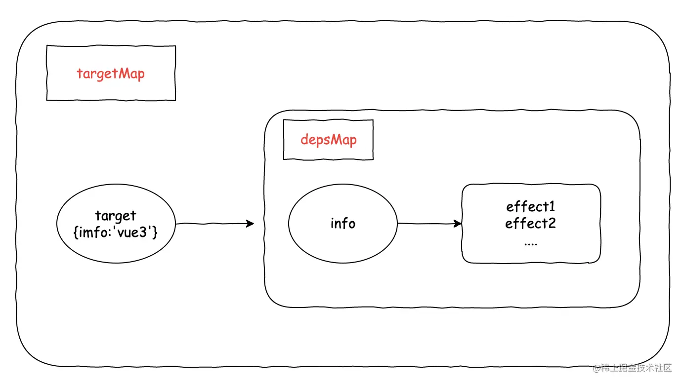 截屏2022-01-30 下午4.52.48.png