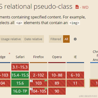 张鑫旭于2022-08-24 22:03发布的图片