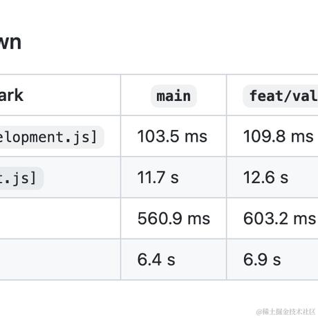 mysteryven于2023-09-29 18:07发布的图片