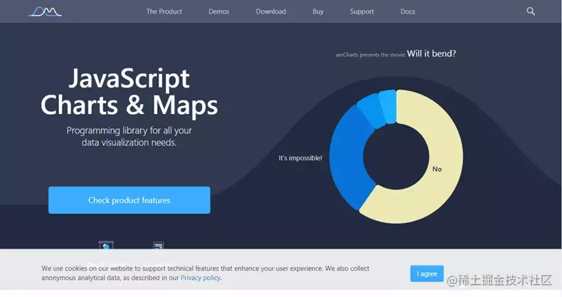 1557811180amcharts.webp
