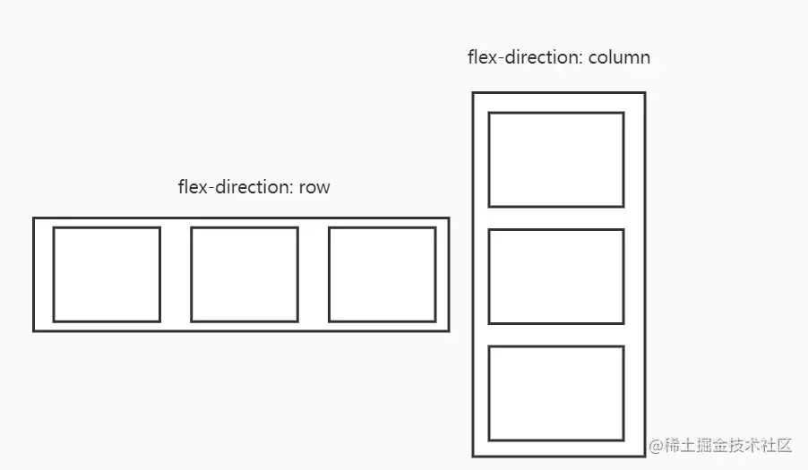 flex-direction.jpg