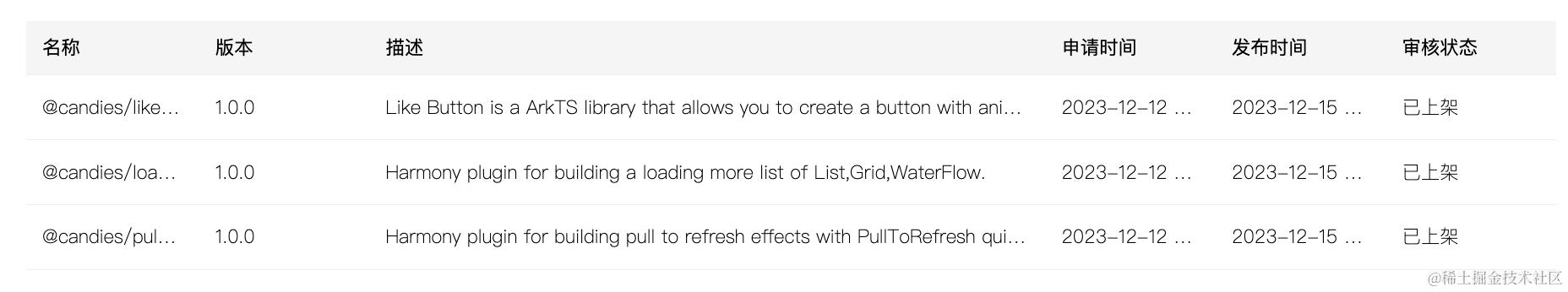 截屏2023-12-15 19.09.17.png