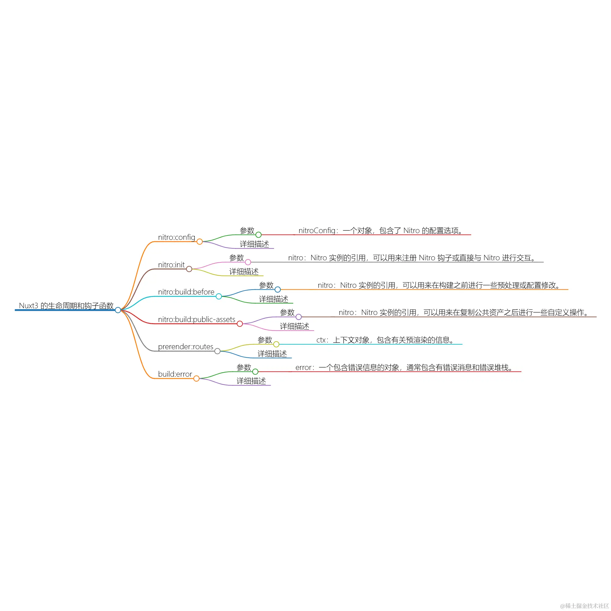 2024_07_01 19_16_34.png