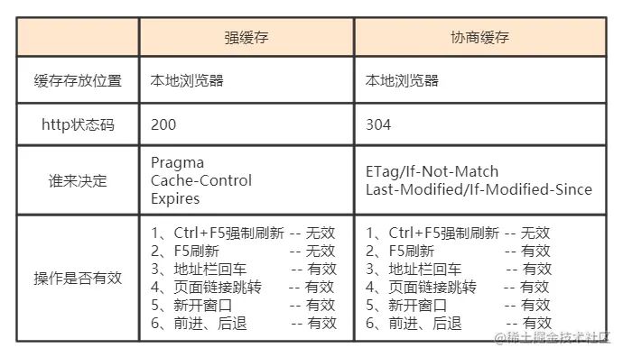 4845448-ab0e961921da5694