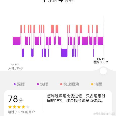 快乐的糖糖于2022-11-11 01:02发布的图片