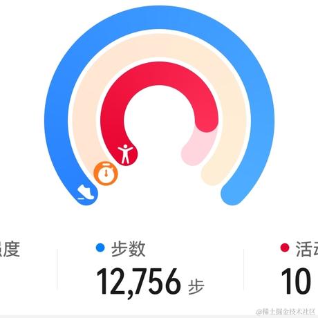 今天也要好好学习和睡觉于2022-12-17 14:14发布的图片