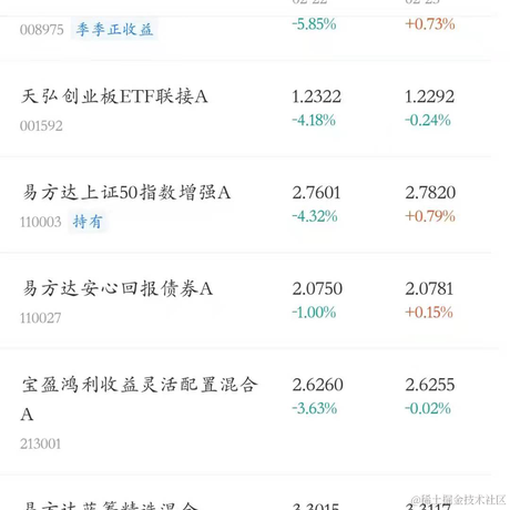 已注销于2021-02-23 09:55发布的图片